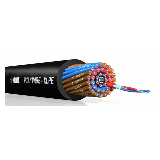 Многожильный кабель KLOTZ PW16X POLYWIRE 40771